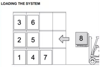 Storage Density Drive in Pallet Racking with Steel Q235 Structure